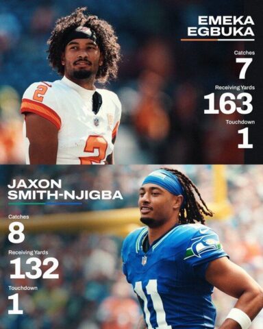 Wru Bóng Đá Đừng Nói Gì: Phân Tích Tầm Ảnh Hưởng Và Chiến Lược Tối Ưu