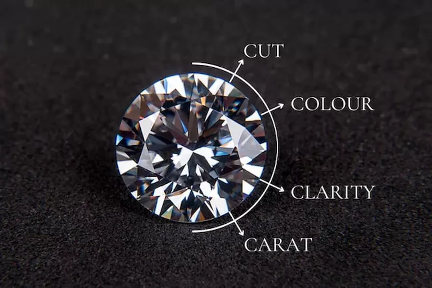 Color, Clarity, Cut và Carat là 4 tiêu chí quyết định giá trị viên kim cương phát sáng