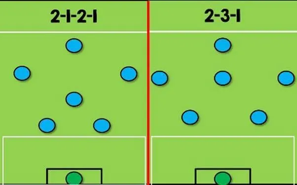 Các cầu thủ đang phối hợp bọc lót cho nhau trong một pha phòng ngự, thể hiện kỷ luật chiến thuật.