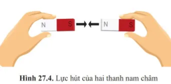 vật lý 6 đá hụt quả bóng là lực gì - tương tác không tiếp xúc giữa hai nam châm