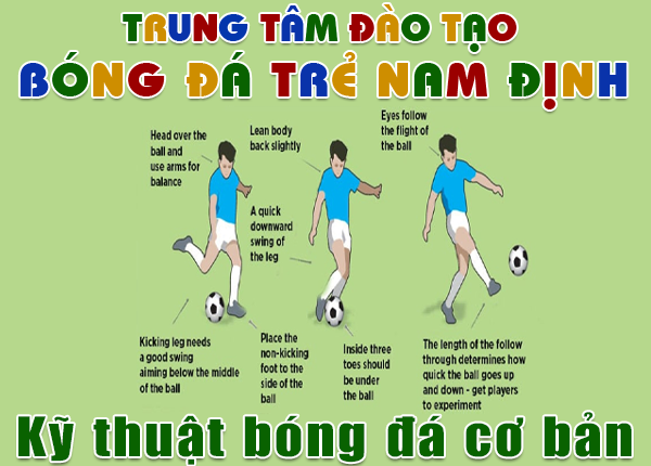 Bóng Đá Cơ Bản Học Gì: Hướng Dẫn Toàn Diện Kỹ Thuật Nền Tảng