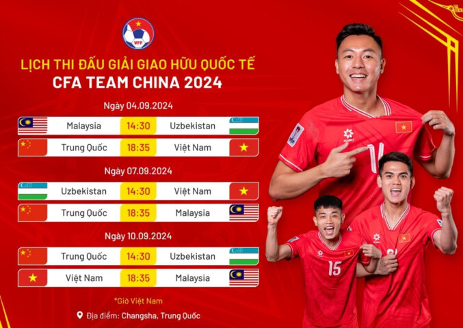 Đá Bóng Xem Gì Hôm Nay: Hướng Dẫn Toàn Diện Từ Soikeobonghomnay.com