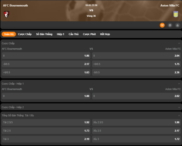 Kèo Chấp 2.5 3 Là Gì? Giải Mã Tỷ Lệ Và Kinh Nghiệm Cược Hiệu Quả