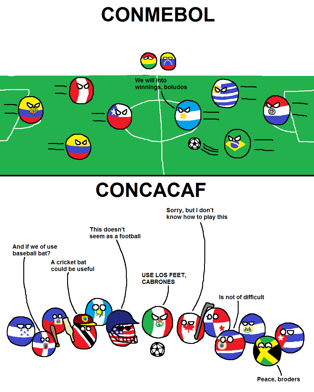 Liên Đoàn Bóng Đá Châu Mỹ Là Gì: Giải Mã CONMEBOL Và CONCACAF