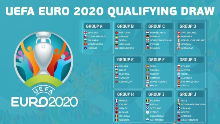 Danh sách các đội tuyển tham dự vòng loại Euro 2020 lên tới 50 đội tuyển