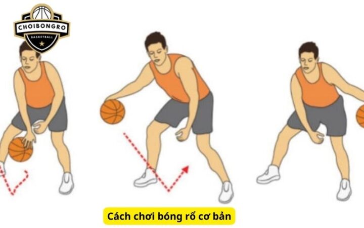 Hướng Dẫn Kỹ Thuật Chuyền Bóng Chính Xác Trong Thi Đấu Bóng Rổ Chuyên Nghiệp