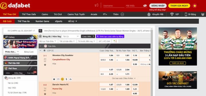 Kèo Tài Xỉu 1.5-2 Là Gì? Giải Thích Chi Tiết Từ A-Z Cho Người Mới