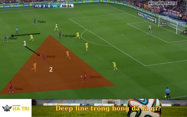 Xem Bóng Đá Tiếng Anh Là Gì: Cẩm Nang Thuật Ngữ Cho Fan Túc Cầu Xem Bóng Đá Tiếng Anh Là Gì: Cẩm Nang Thuật Ngữ Cho Fan Túc Cầu