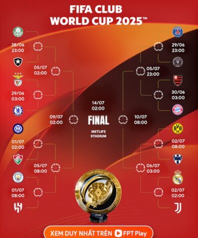 Sắp Tới Có Giải Bóng Đá Gì? Lịch Thi Đấu Các Giải Cầu Lớn Nhất Năm 2025 Sắp Tới Có Giải Bóng Đá Gì? Lịch Thi Đấu Các Giải Cầu Lớn Nhất Năm 2025