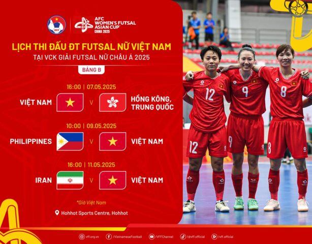 VCK Là Gì Trong Bóng Đá: Giải Mã Vòng Chung Kết Và Ý Nghĩa Chuyên Sâu