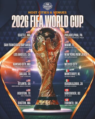 Đăng Cai Bóng Đá Worldcup Có Những Đặc Quyền Gì Để Thu Hút Quốc Gia?