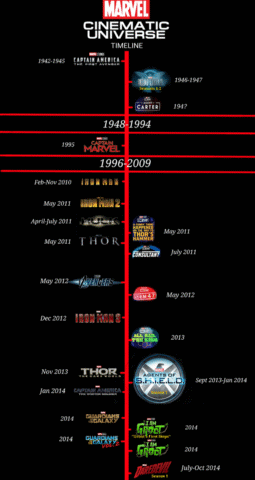 Cách Tính Thời Gian Bù Giờ Và Hiệp Phụ Trong Bóng Đá Chuyên Nghiệp