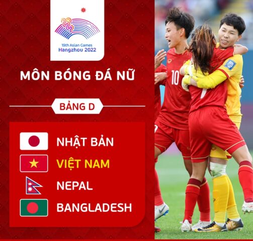 Tuyển Bóng Đá Olympic Là Gì: Khám Phá Quy Định Và Ý Nghĩa