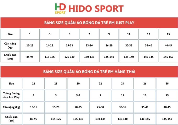 Áo Bóng Đá Hàng Loại 1 Là Gì? Giải Mã Chất Lượng & Phân Loại