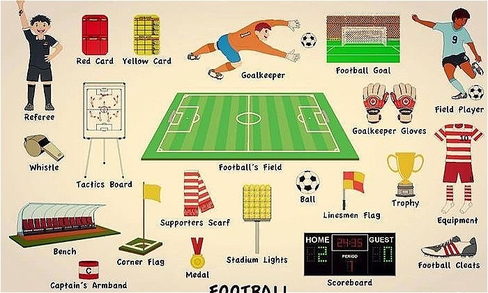 Môn Bóng Đá Tiếng Anh Là Gì: Giải Mã "Football" Và "Soccer" Môn Bóng Đá Tiếng Anh Là Gì: Giải Mã "Football" Và "Soccer"