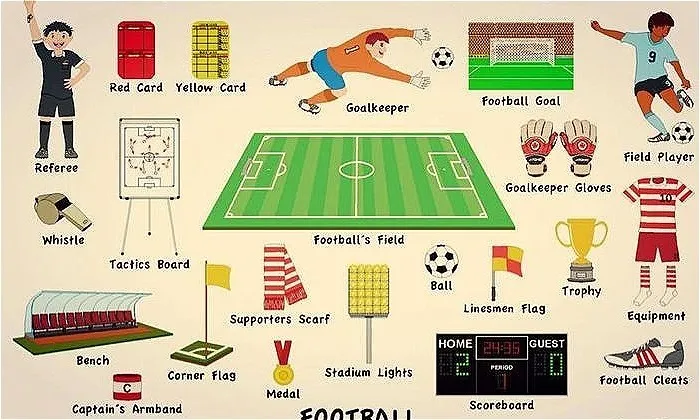 Cầu thủ chuyên nghiệp trong trận đấu, cho thấy tất bóng đá và các phụ kiện bảo vệ