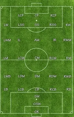 Cầu thủ trên sân với vai trò phòng ngự, sẵn sàng thực hiện pha interception trong bóng đá để cắt đứt đường chuyền đối phương.