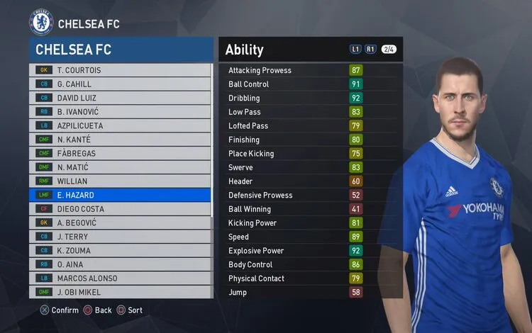 Đội hình cầu thủ chuẩn bị cho pha đá phạt góc, minh họa chiến thuật set piece taking trong bóng đá.