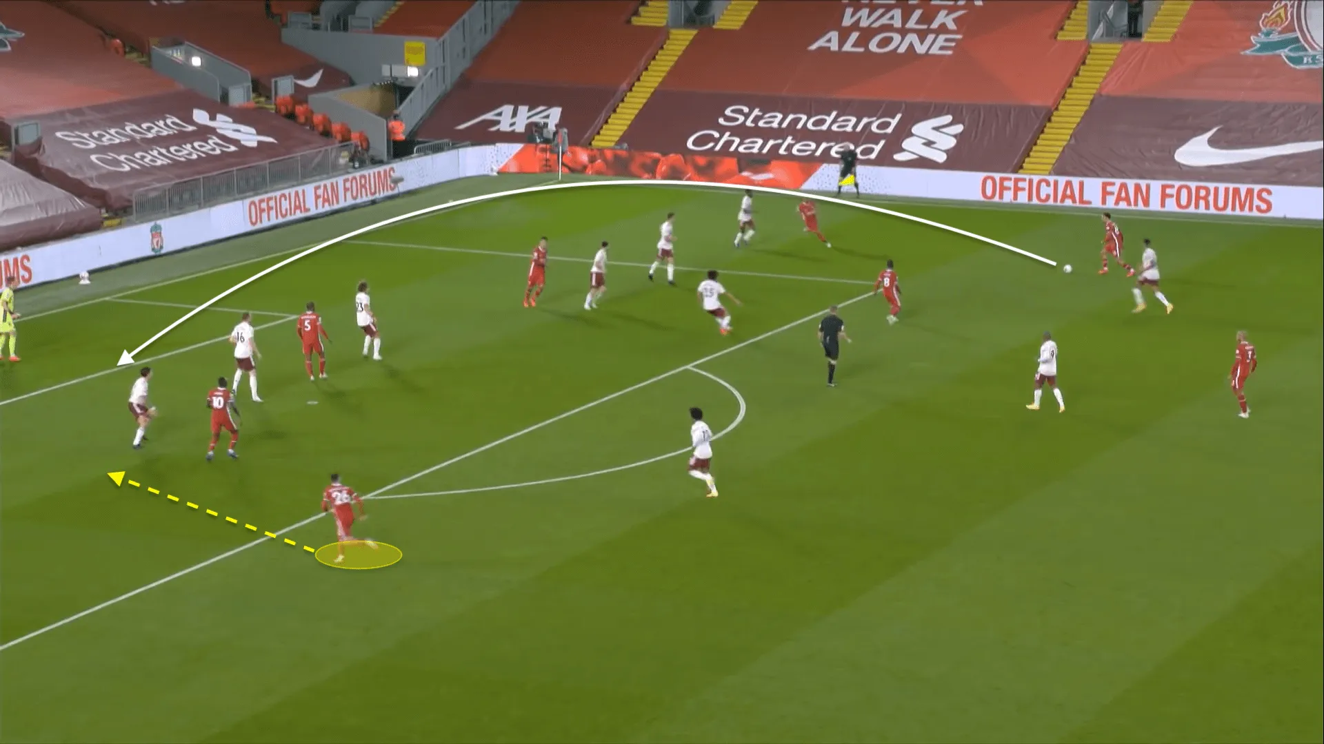 Kỹ thuật thực hiện đường chuyền crossing trong bóng đá, minh họa vị trí cầu thủ và hướng bóng tạt từ cánh vào trung lộ.