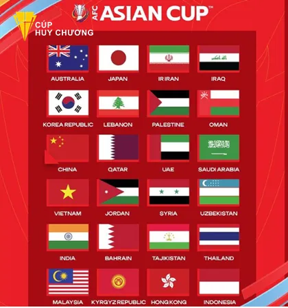 giải bóng đá asian cup 2019 là gì cúp