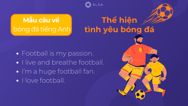 Người hâm mộ cổ vũ, mẫu câu thể hiện tình yêu với đá bóng tiếng Anh