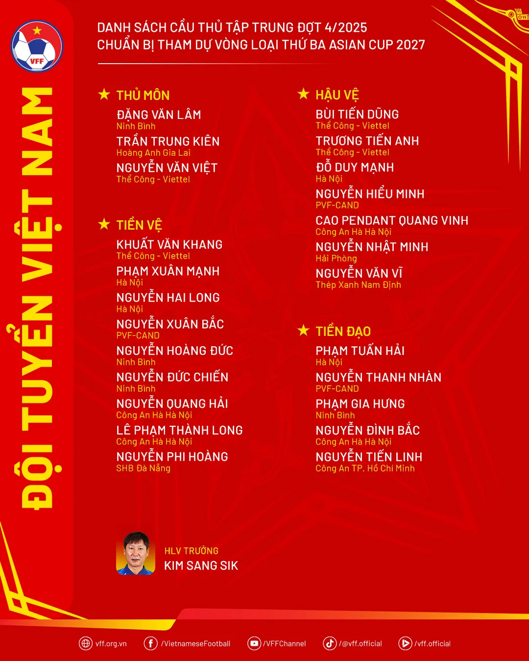 Danh sách triệu tập đội tuyển bóng đá Việt Nam chuẩn bị cho vòng loại Asian Cup 2027