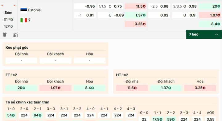 Kèo 0.75 1 Là Gig: Giải Thích Chi Tiết Và Cách Đặt Cược Hiệu Quả