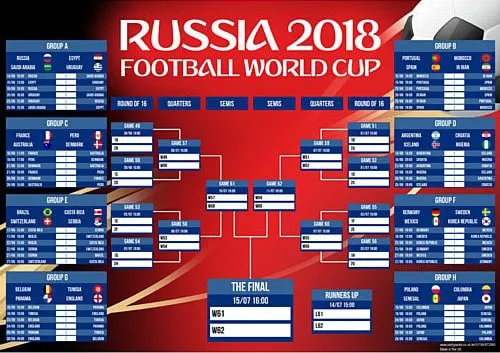 Lịch Thi Đấu Bóng Đá Tiếng Anh Là Gì: FIFA World Cup 2018 Fixtures Schedules