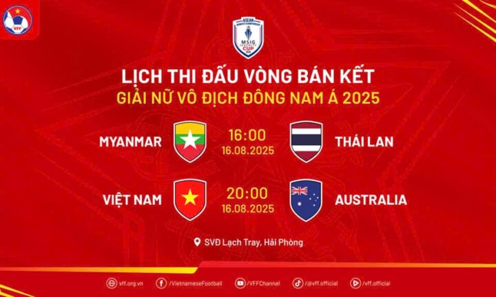 Tỷ Lệ Cá Cược Bóng Đá Là Gì? Giải Mã Từ A-Z Tại Soikeobonghomnay.com