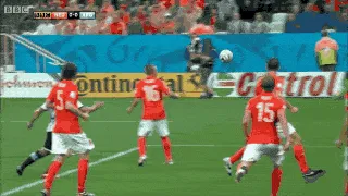 Cú đánh đầu - Header