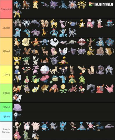 Bảng Bóng Đá Có 3 Đội Thì Đá Kiểu Gì: Hướng Dẫn Chi Tiết Thể Thức Thi Đấu