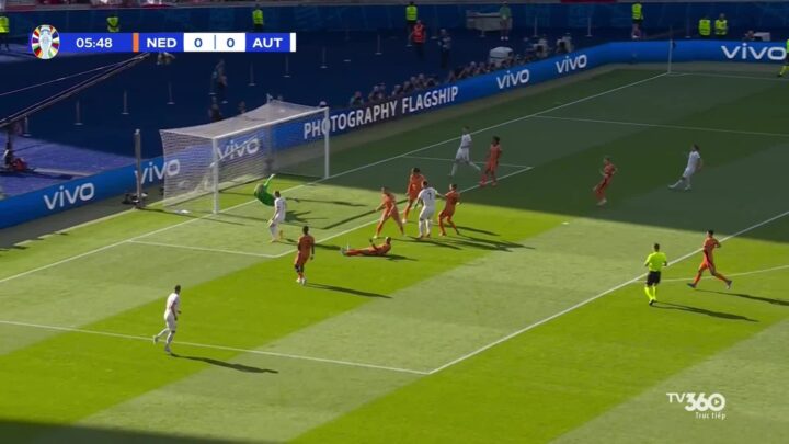 Highlight Bóng Đá Là Gì? Toàn Tập Về Những Khoảnh Khắc Đỉnh Cao