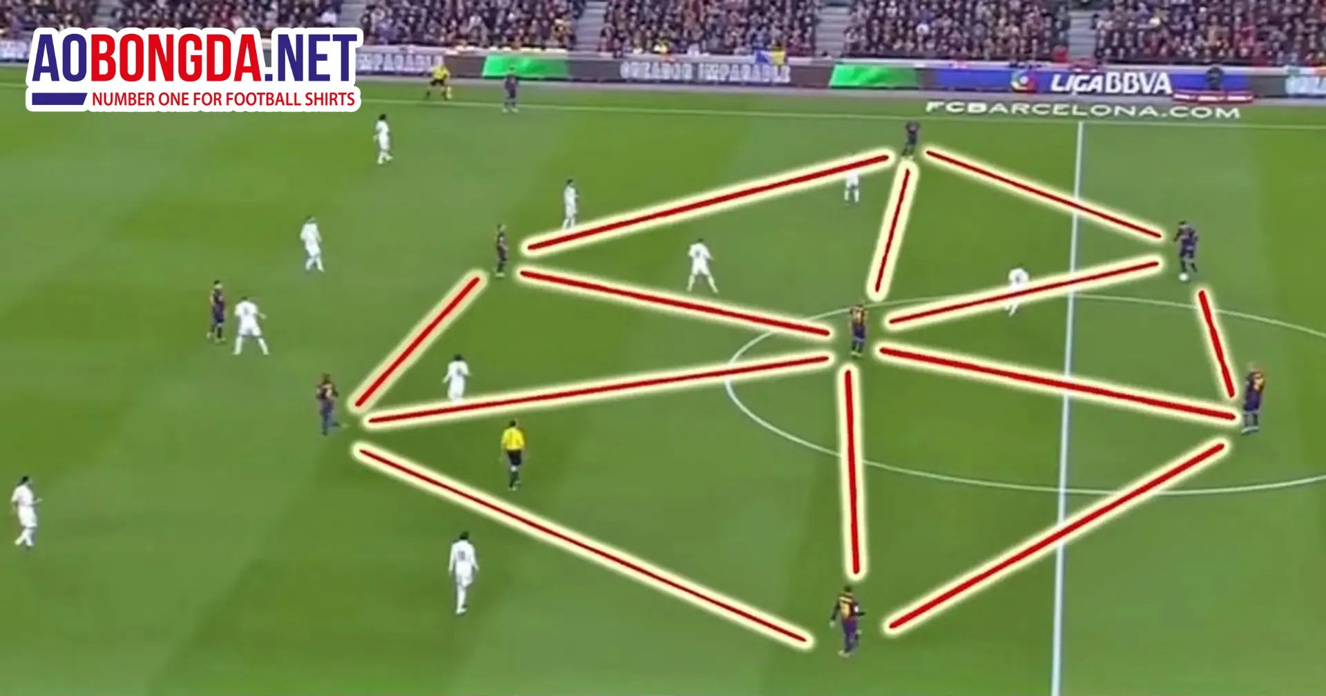 Các cầu thủ Man City thực hiện các đường chuyền ngắn, liên tục để kiểm soát bóng trên sân