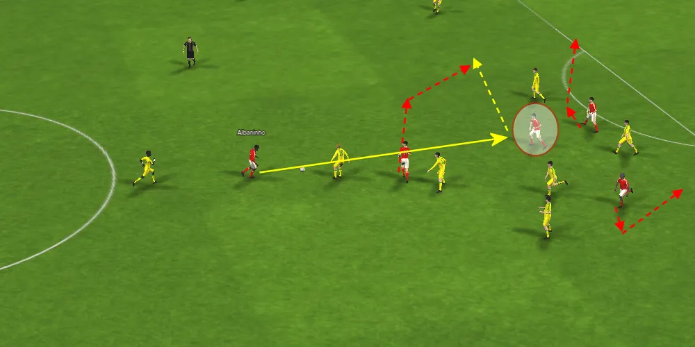 Cầu thủ tiền đạo làm tường đang giữ bóng và che chắn cho đồng đội trên sân cỏ