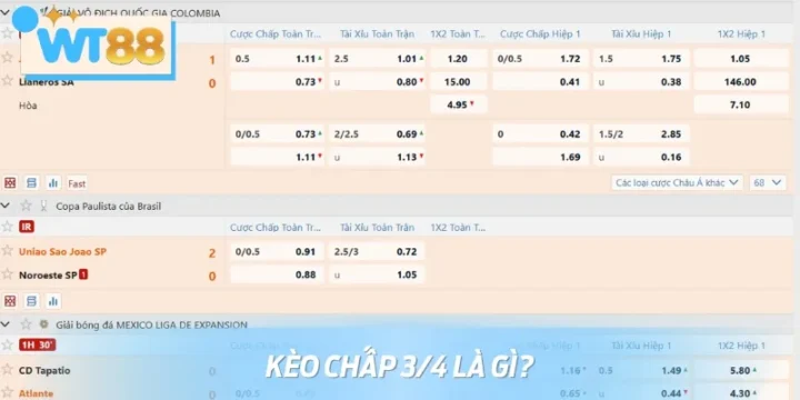 Kèo 1 3 4 Nghĩa Là Gì: Giải Mã Tỷ Lệ Cược Chấp Châu Á Chi Tiết Nhất