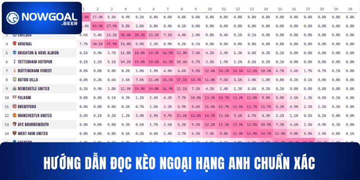 Cược Có Kèo Là Gì: Hướng Dẫn Chi Tiết Từ A Đến Z Cho Người Mới