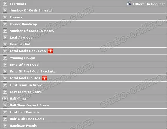 Danh Mục Kèo Cược Đa Dạng Tại Bet365, Giải Thích Kèo Total Goals Minutes Và Các Tùy Chọn Khác