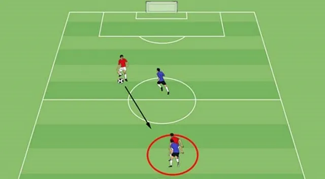 allintitle:Passing Trong Bóng Đá Là Gì: Cầu thủ thực hiện kỹ thuật chuyền bóng cơ bản