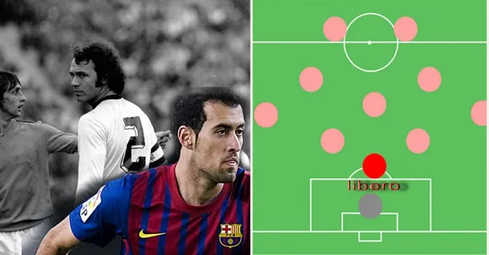 Cầu thủ libero bóng đá di chuyển tự do trên sân cỏ, thể hiện sự linh hoạt trong chiến thuật