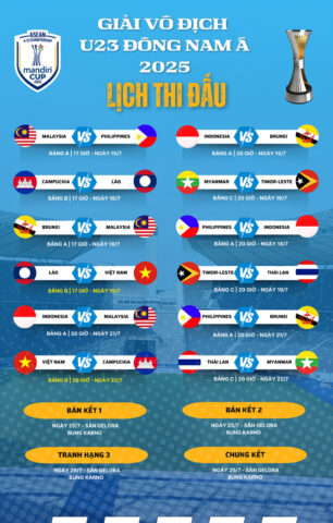 Giải Bóng Đá U23 Gì Đang Diễn Ra? Cập Nhật Mới Nhất Trên Soi Kèo Bóng Hôm Nay