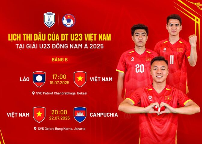 Giải Bóng Đá U23 Gì Đang Diễn Ra? Cập Nhật Mới Nhất Trên Soi Kèo Bóng Hôm Nay Giải Bóng Đá U23 Gì Đang Diễn Ra? Cập Nhật Mới Nhất Trên Soi Kèo Bóng Hôm Nay