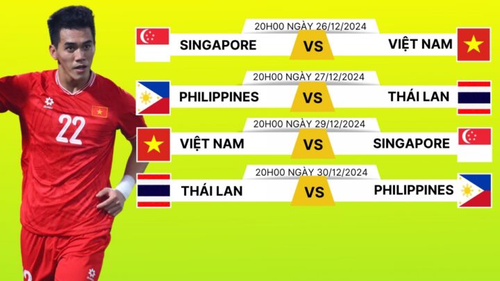 Bán Kết Bóng Đá Là Gì? Định Nghĩa, Ý Nghĩa Và Quy Tắc Quan Trọng