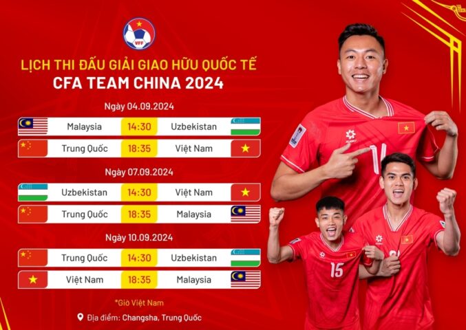 Đá Bóng Xem Gì Hôm Nay: Hướng Dẫn Toàn Diện Từ Soikeobonghomnay.com