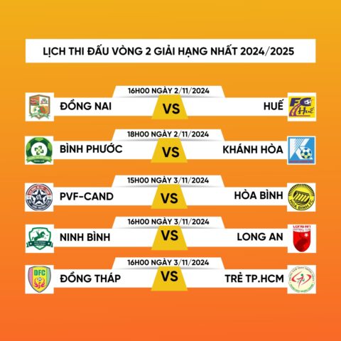 Giải Bóng Đá Hạng Nhất Quốc Gia Gọi Là Gì: Khám Phá Chi Tiết Giải Bóng Đá Hạng Nhất Quốc Gia Gọi Là Gì: Khám Phá Chi Tiết