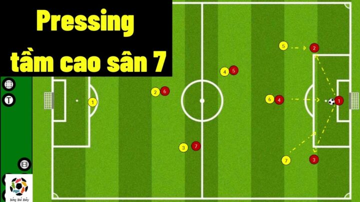 Pressing Tầm Cao Trong Bóng Đá Là Gì? Toàn Tập Về Chiến Thuật Áp Lực Hiện Đại