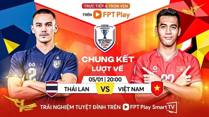 Xem Gì Hôm Nay Bóng Đá Mới Nhất: Cập Nhật Nóng Hổi Từ Các Giải Đấu