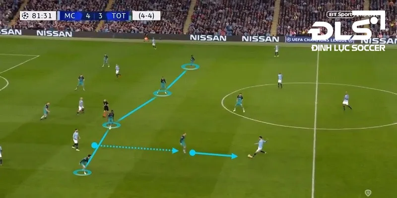 Đá Bóng Retsin Tầm Cao Là Gì: Giải Mã Chiến Thuật Pressing Hiện Đại