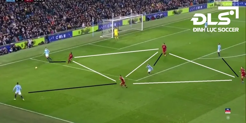 Cầu thủ tấn công thực hiện pressing bóng đá là gì tầm cao trên phần sân đối phương