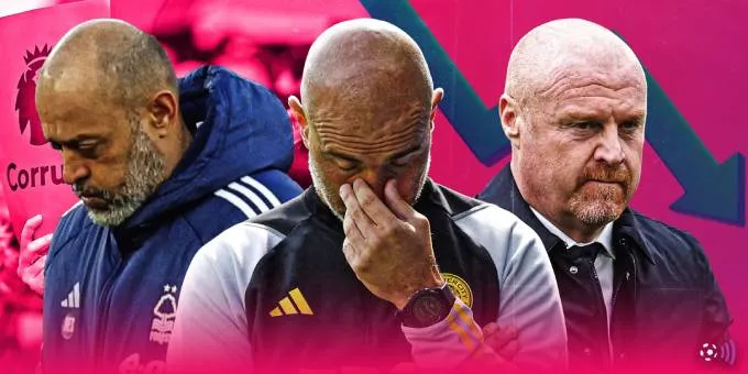 Quy tắc lợi nhuận và bền vững PSR của Premier League và các quy định