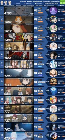 Bảng Bóng Đá Có 3 Đội Thì Đá Kiểu Gì: Hướng Dẫn Chi Tiết Thể Thức Thi Đấu